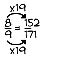 8/9 times 19