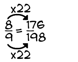 8/9 times 22