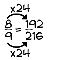 8/9 times 24