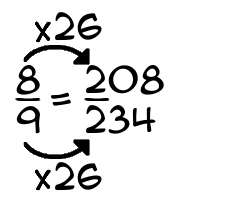 8/9 times 26