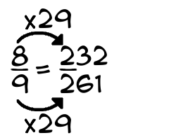 8/9 times 29