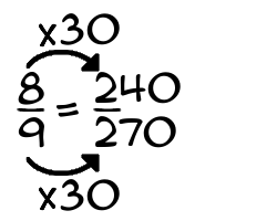 8/9 times 30