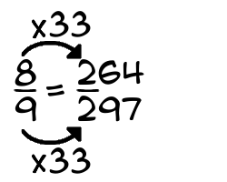 8/9 times 33