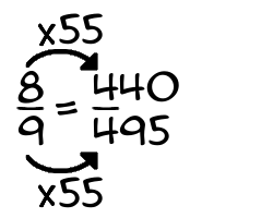 8/9 times 55