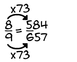 8/9 times 73