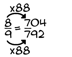 8/9 times 88