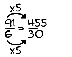 91/6 times 5