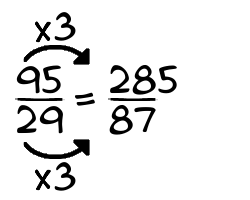 95/29 times 3