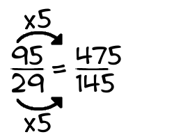 95/29 times 5