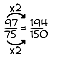 97/75 times 2
