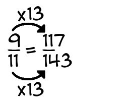 9/11 times 13