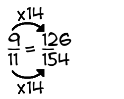 9/11 times 14