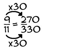 9/11 times 30