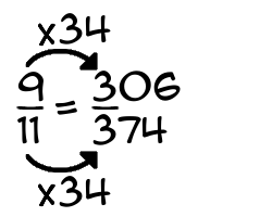 9/11 times 34