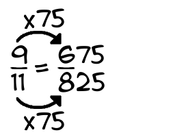 9/11 times 75