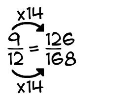 9/12 times 14