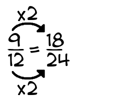 9/12 times 2
