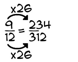 9/12 times 26