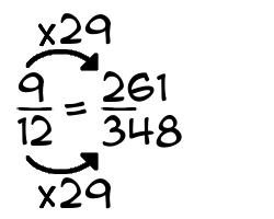 9/12 times 29