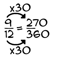 9/12 times 30