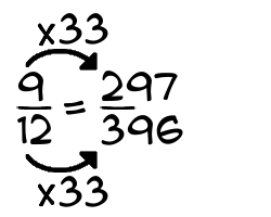 9/12 times 33