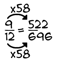 9/12 times 58