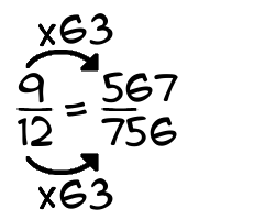 9/12 times 63