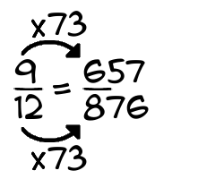 9/12 times 73