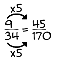 9/34 times 5