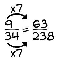 9/34 times 7