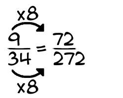 9/34 times 8